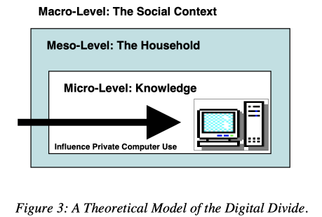 centred-image